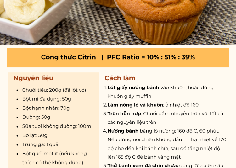 Công thức CITRIN – BÁNH CHUỐI NƯỚNG