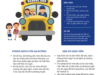 Chuẩn bị cho bé Thiếu Citrin đi học – BS Nguyễn Chơn Minh Hiếu