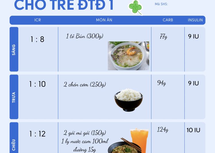 VÌ SAO TRẺ EM ĐÁI THÁO ĐƯỜNG CẦN BIẾT CÁCH ĐẾM CARB?