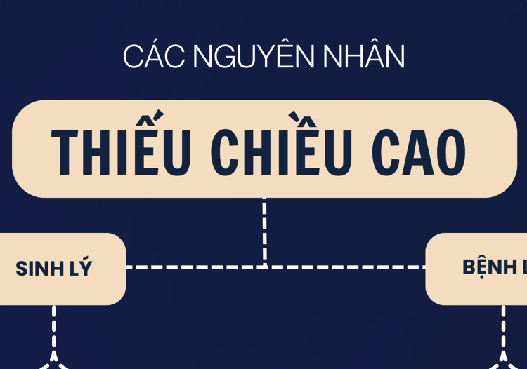 NHỮNG ĐIỂM CẦN ĐÁNH GIÁ Ở TRẺ THIẾU CHIỀU CAO