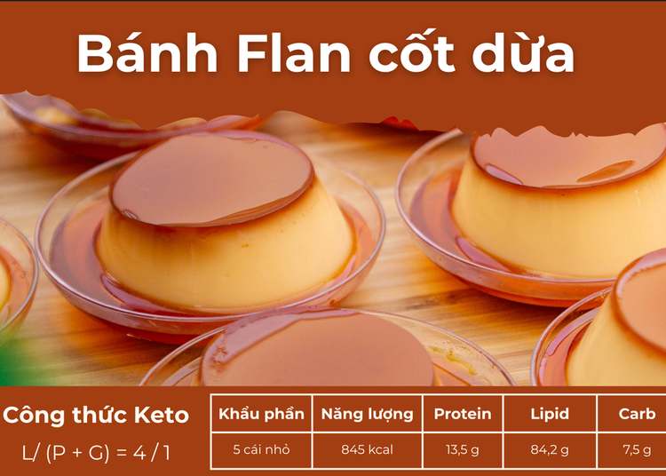 [Công thức KETO 4/1] BÁNH FLAN CỐT DỪA